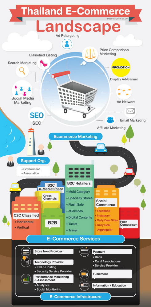 E-commerce01 resize