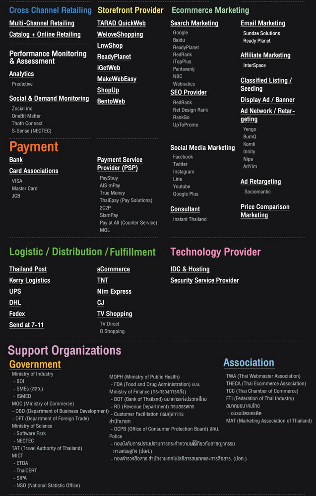 E-commerce03 resize